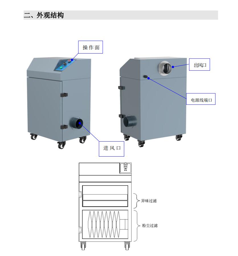 小型煙霧凈化器 小型煙霧凈化器